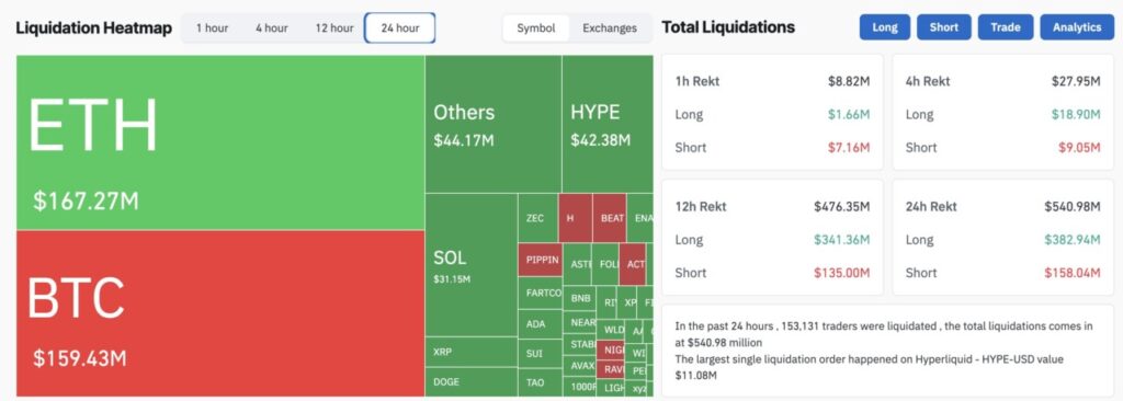 heatmap liquidation
