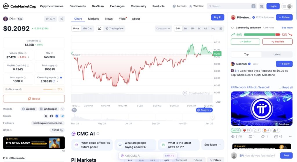 harga 1 pi network hari ini