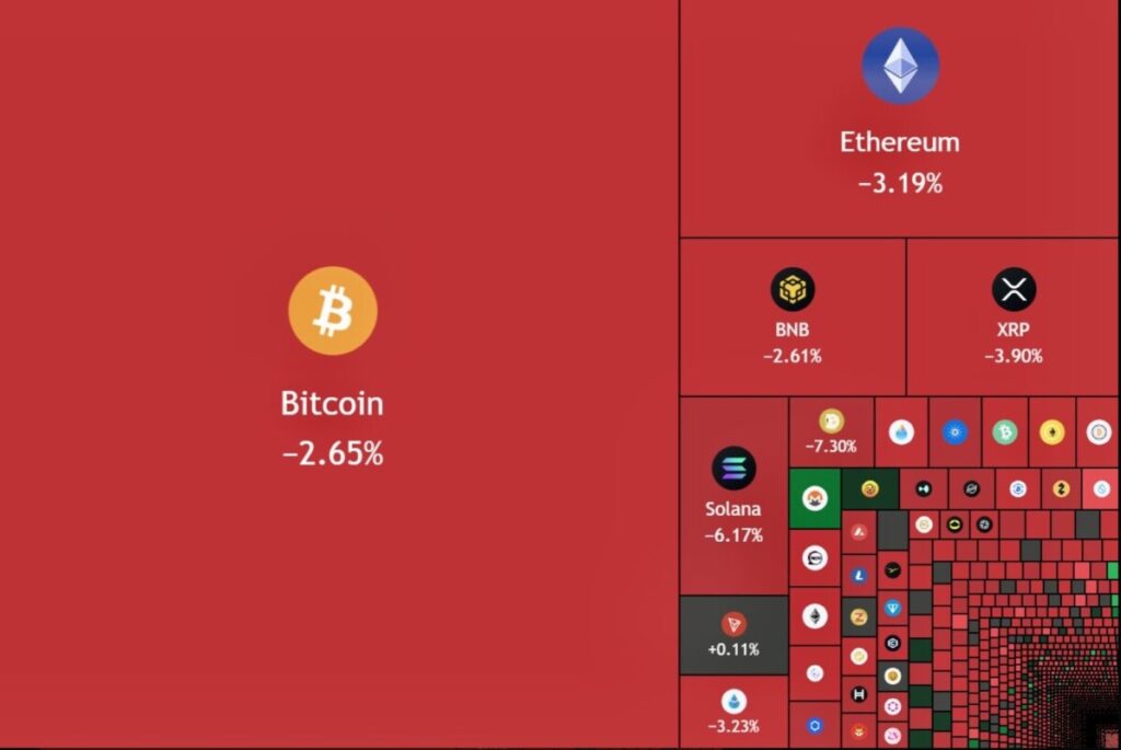 why crypto markets are plummeting today