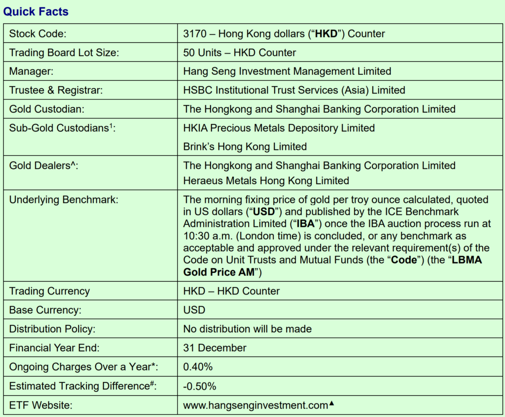 etf gold hang seng fact