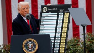 Tarif Trump 2026: Dampaknya Terhadap Bitcoin, Ethereum, dan Altcoin