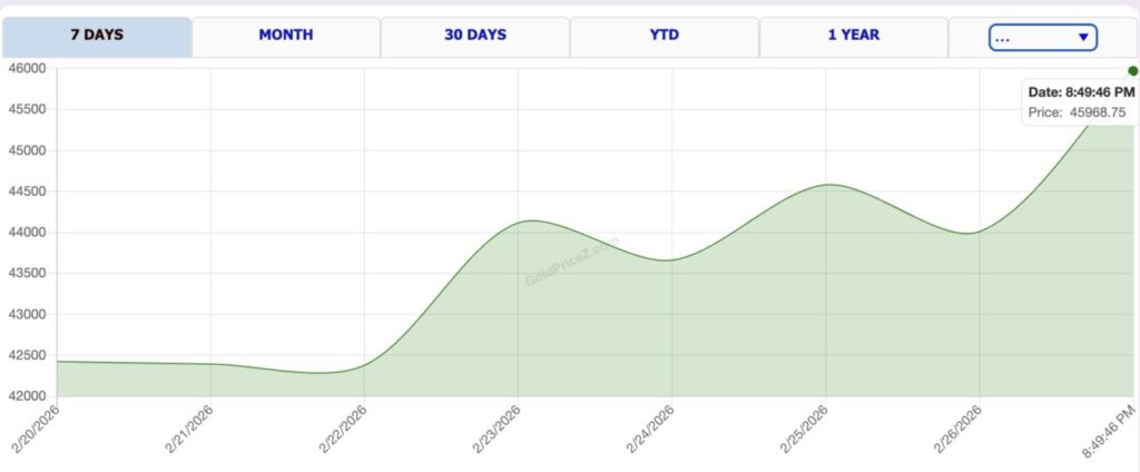 harga perak sterling