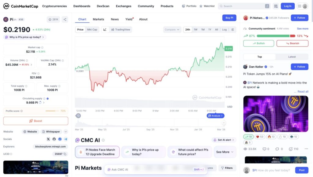 harga 1 pi di indonesia hari ini