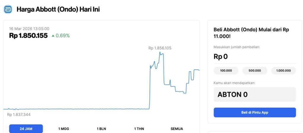 cara beli saham abbott di indonesia 2026