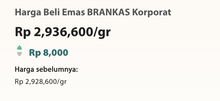 corporate vault gold buying price