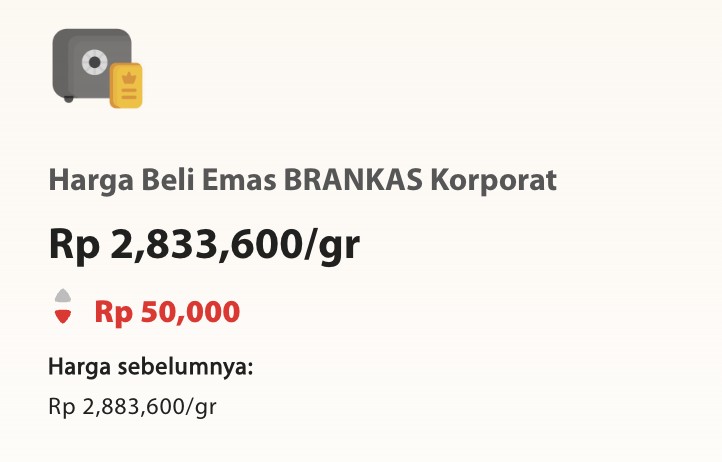 harga emas brankas korporat