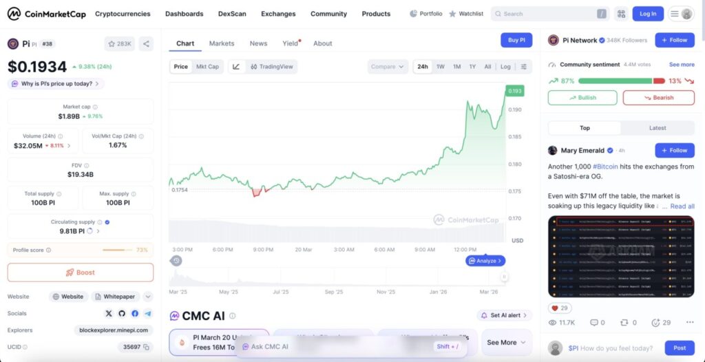 harga 1 pi network hari ini