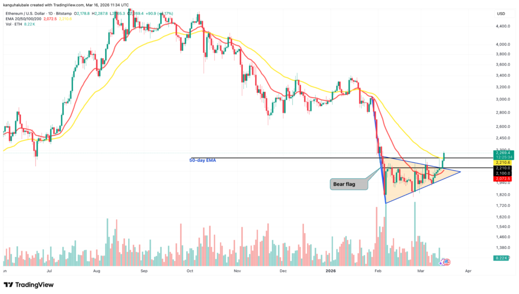 Jakarta, Pintu News ā
