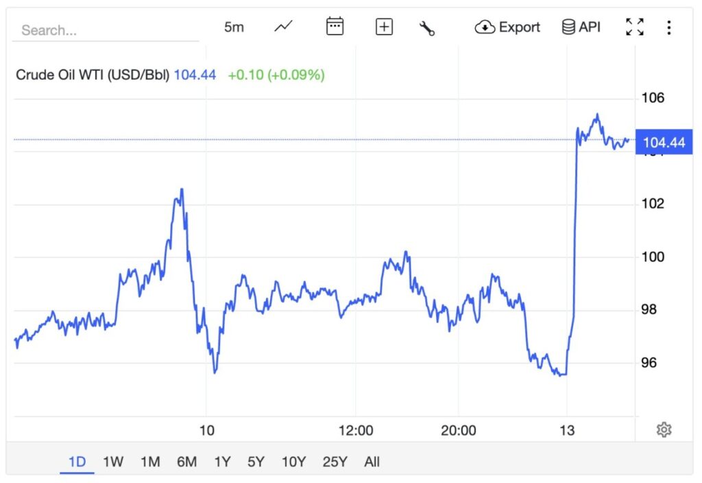 harga minyak mentah hari ini