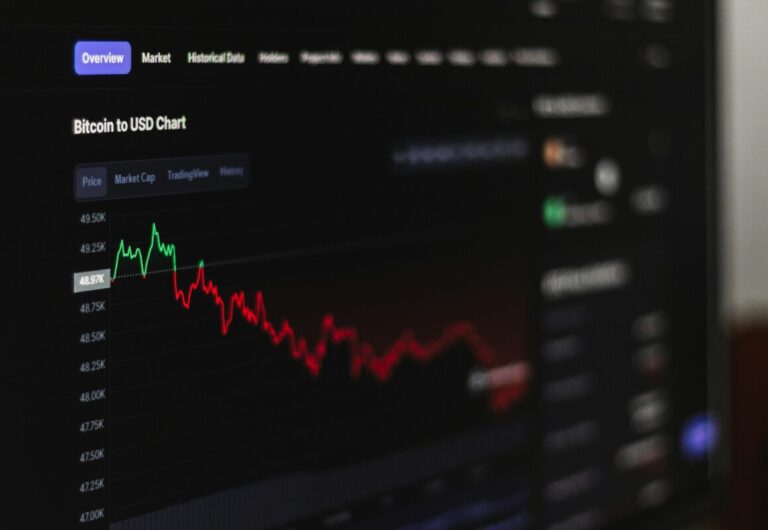 5 Crypto Paling Rentan Jelang Keputusan FOMC Minggu Ini